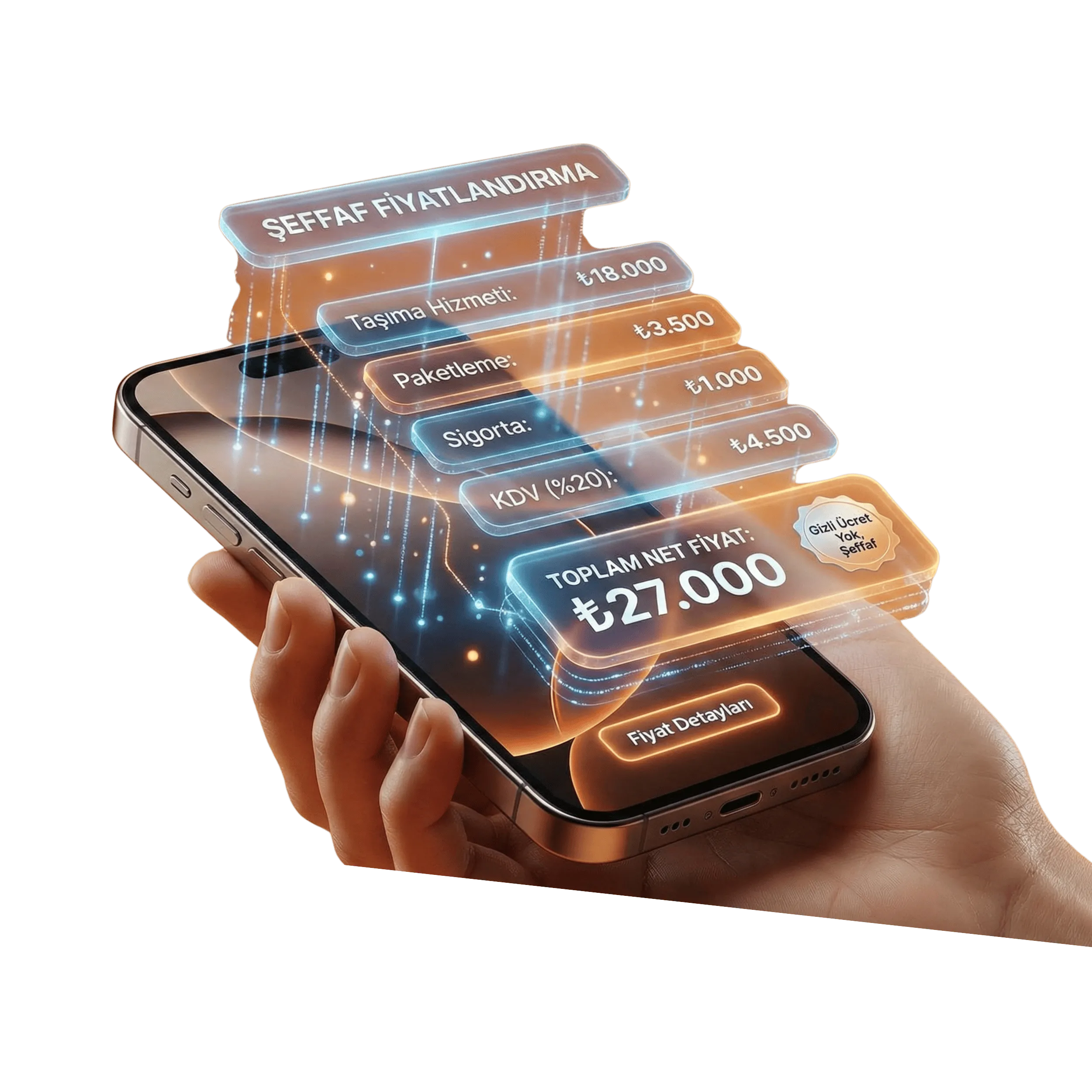 Şeffaf Fiyatlandırma